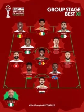 AFCON 2025 GROUP STAGE BEST XI: LOOKMAN & CHELLE LEAD NIGERIA’S SHINE